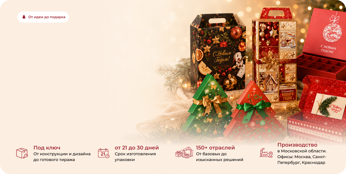 Упаковка для новогодних подарков на заказ
